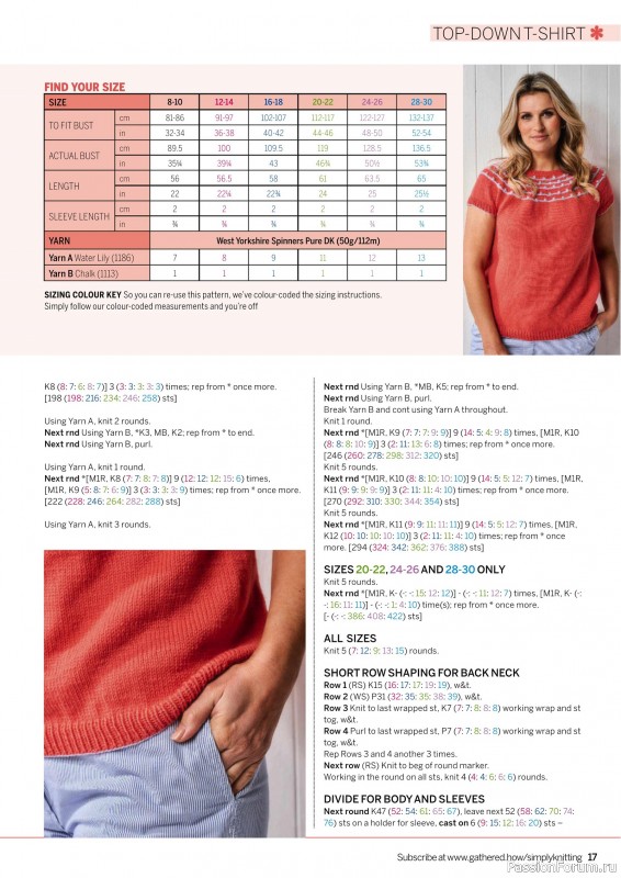 Вязаные проекты крючком в журнале «Simply Knitting №267 2025»