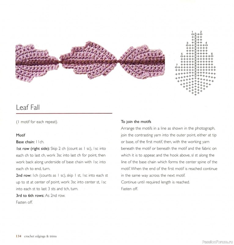 Вязаные проекты в книге &laquo;Crochet Edgings & Trims: 150 Stitches&raquo;.