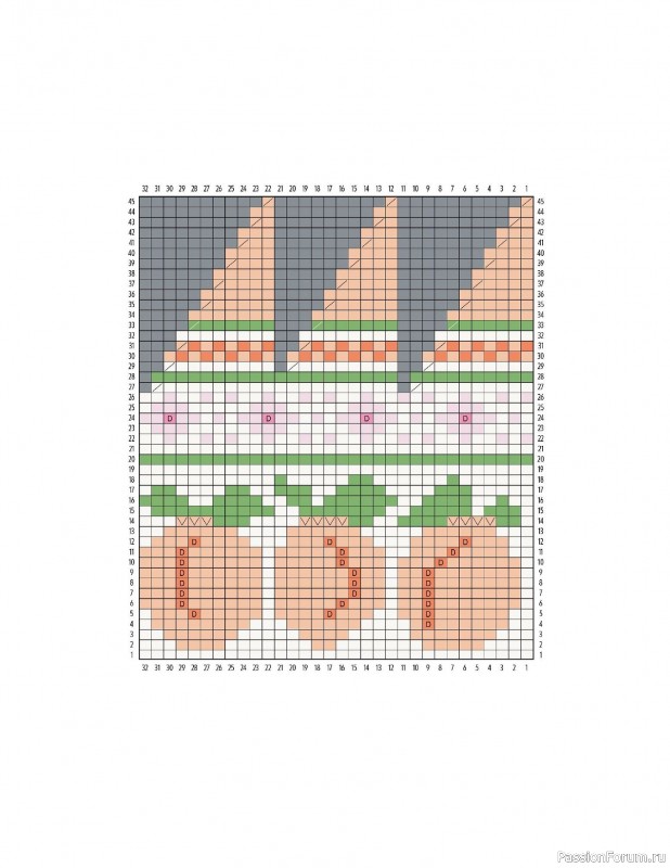 Вязаные проекты в книге «Knitting the U.S.A.». Часть 1