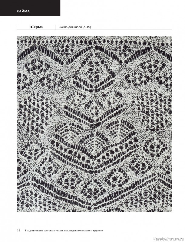 Вязаные проекты в книге &laquo;Шетландское кружево&raquo;.