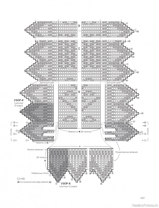 Вязаные проекты в книге &laquo;Шетландское кружево&raquo;.