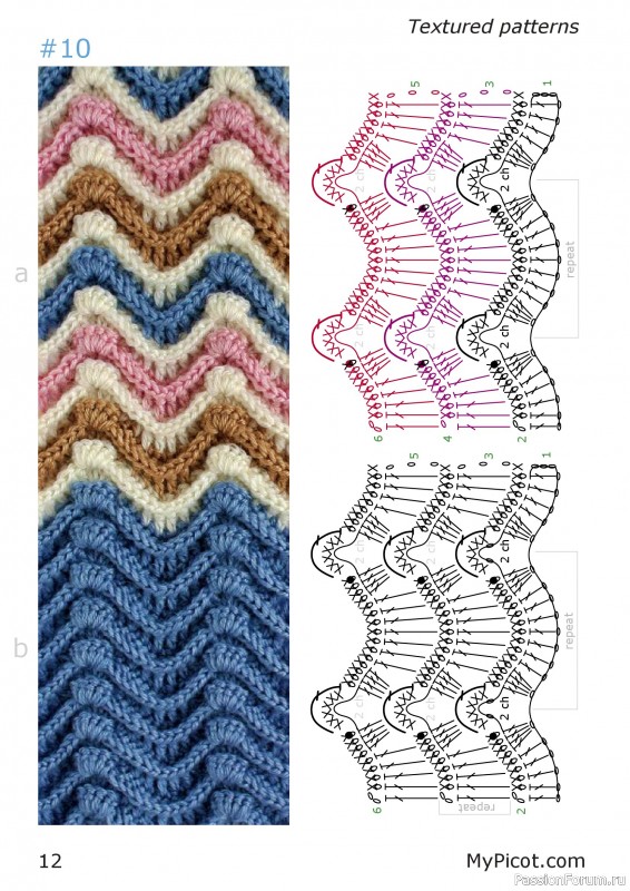 Вязаные проекты в книге «Textured Motifs».