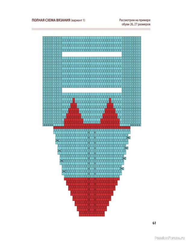 Вязаные проекты в книге «Вяжем спицами домашнюю обувь».
