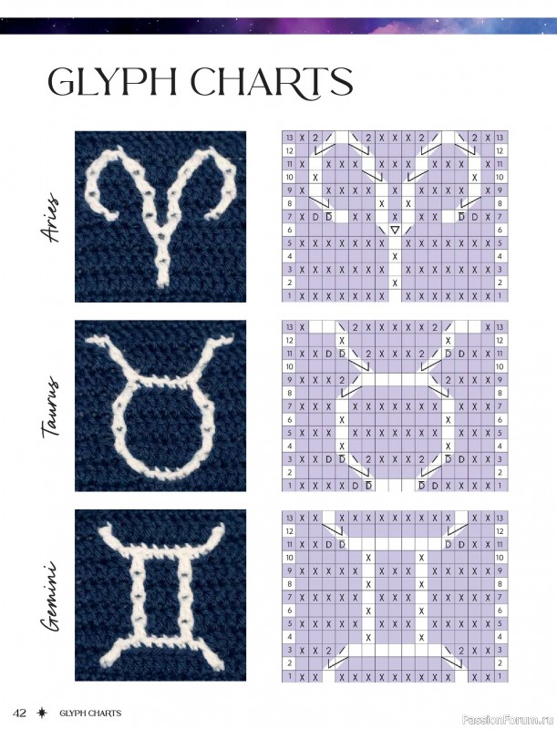 Вязаные проекты в книге &laquo;Zodiac Mosaic Crochet&raquo;.