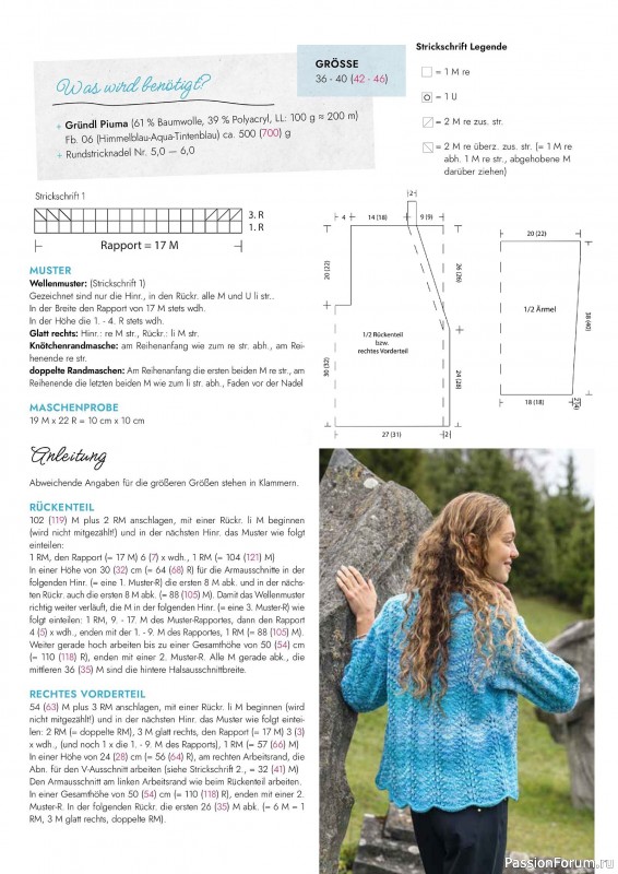 Вязаные проекты в журнале &laquo;Einfach Stricken №8 2026&raquo;