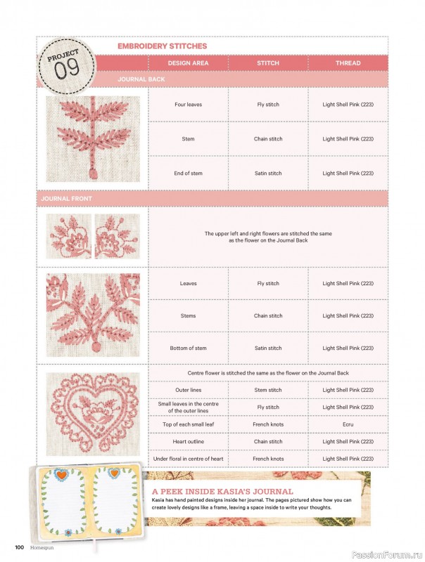 Коллекция проектов для рукодельниц в журнале «Australian Homespun №228 2025»