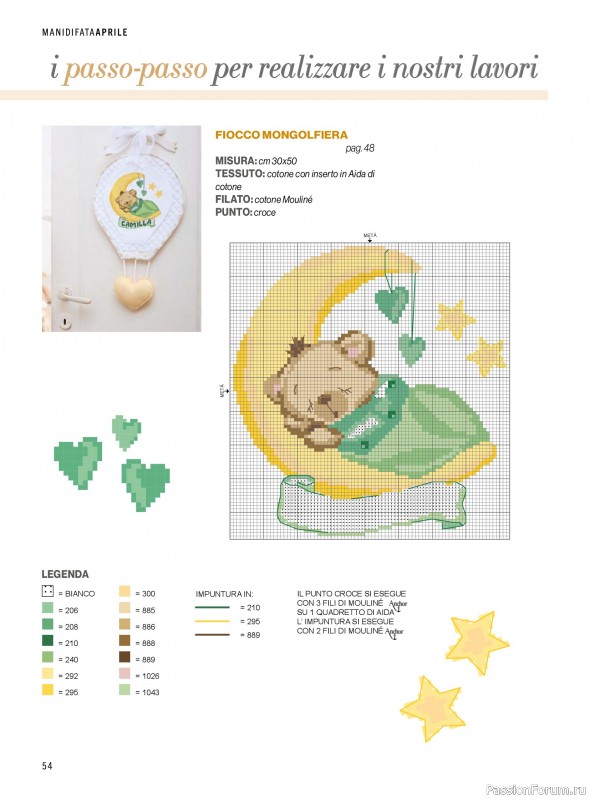 Коллекция проектов для рукодельниц в журнале &laquo;Mani di Fata - Aprile 2026&raquo;