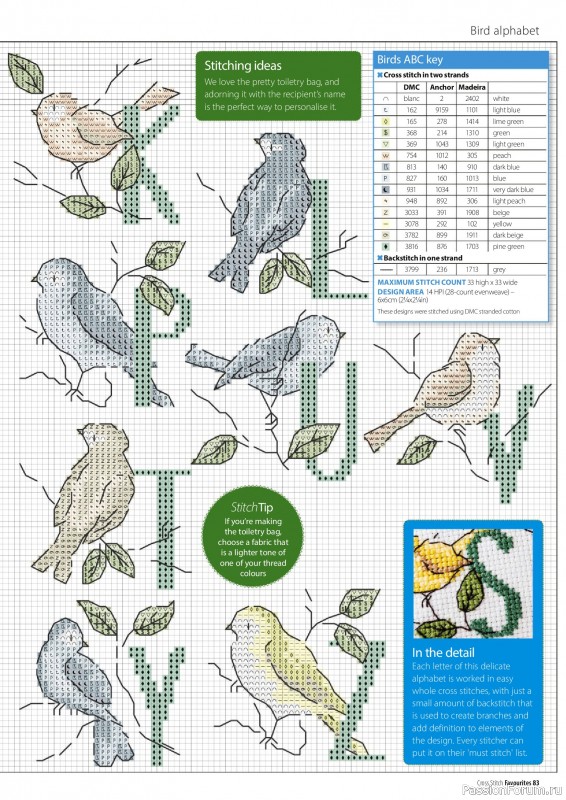 Коллекция вышивки в журнале &laquo;Cross Stitch Favourites - Hobbies 2026&raquo;