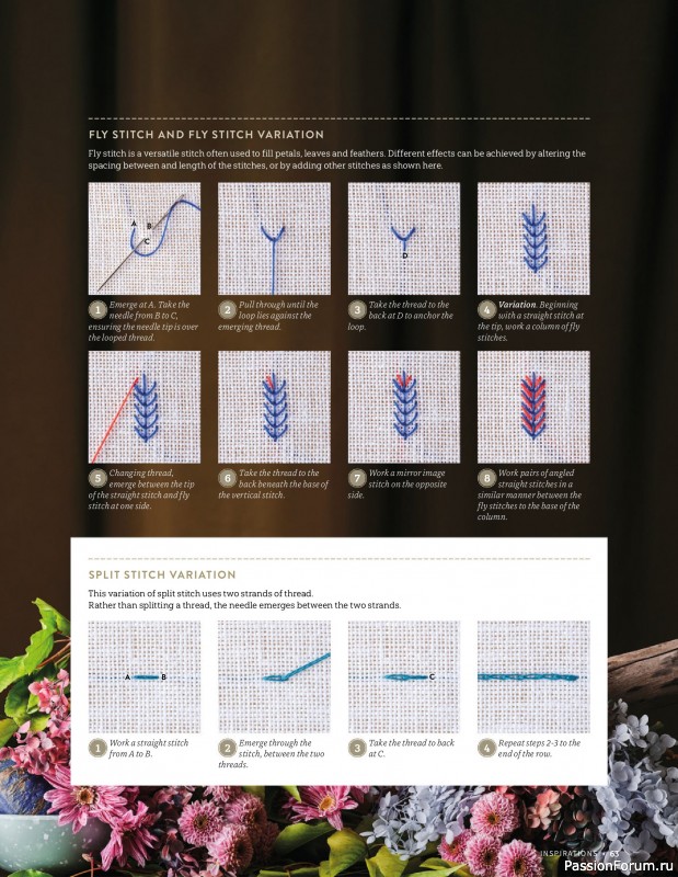 Коллекция вышивки в журнале &laquo;Inspirations №129 2026&raquo;