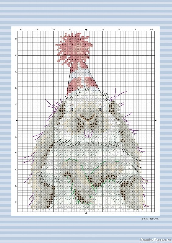 Коллекция вышивки в журнале «The World of Cross Stitching №326 2022»
