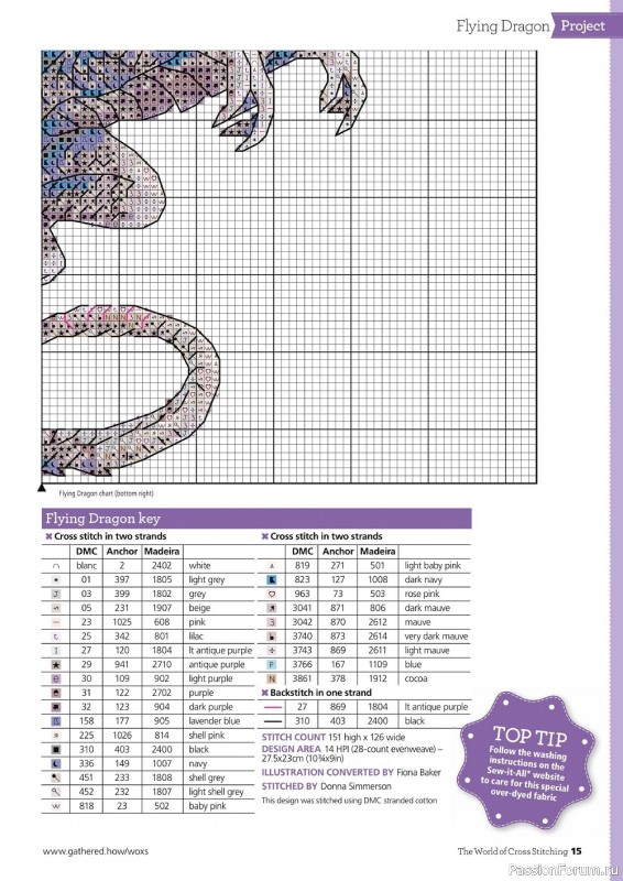 Коллекция вышивки в журнале «The World of Cross Stitching №328 2022»