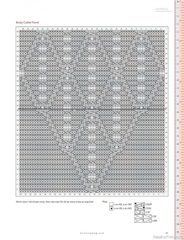 Вязаные модели спицами в журнале «Knitting №228 2022»