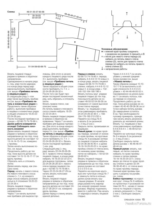 Вязаные модели в журнале «Creazion №1 2024»