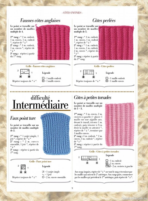 Вязаные модели в журнале &laquo;Plus Tricot №6 2025&raquo;