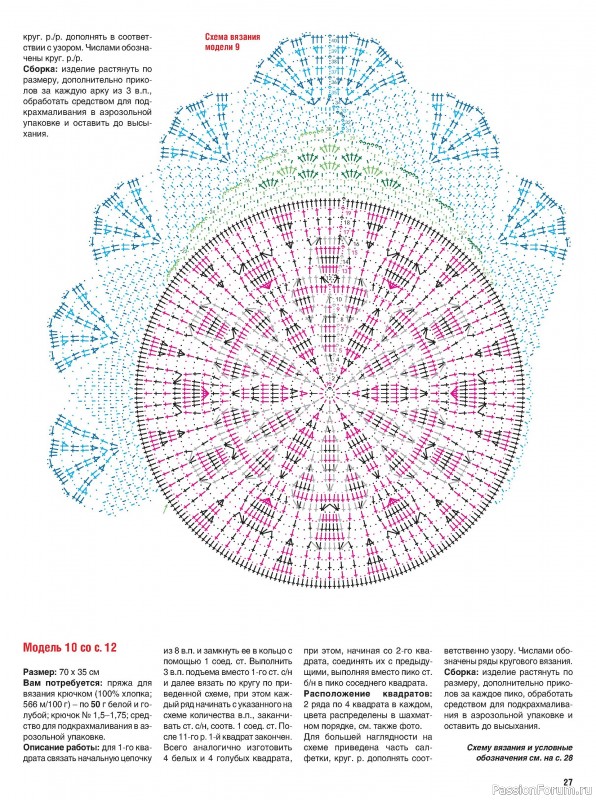 Вязаные модели в журнале «Сабрина. Вязание крючком №4 2025»