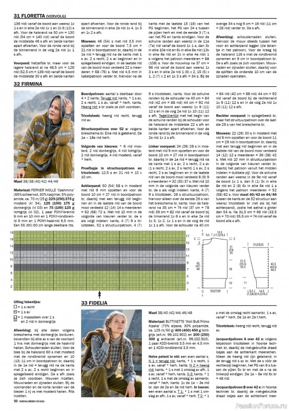 Вязаные модели в журнале «Verena №59 2026 Nederland»