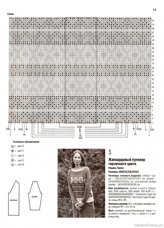 Вязаные модели в журнале «Вязаная одежда для солидных дам №4 2022»