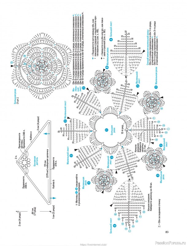 Вязаные проекты для детей в книге &laquo;Японские шали и палантины&raquo;.
