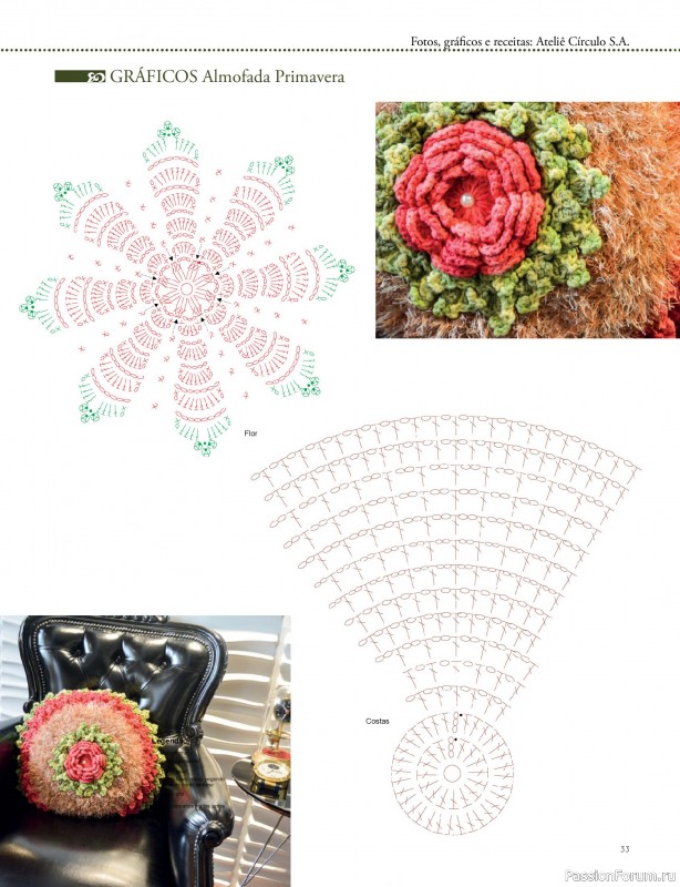 Вязаные проекты крючком в журнале &laquo;Artesanato Simples Ed.87 Croche com Fios Barroco&raquo;