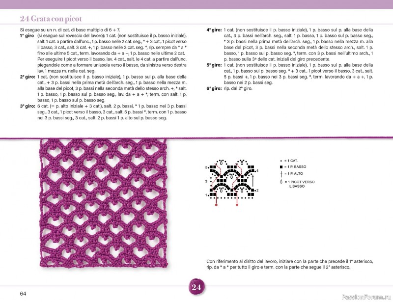 Вязаные проекты крючком в журнале &laquo;Mani di Fata Speciale №2 2026&raquo;. 1 ЧАСТЬ