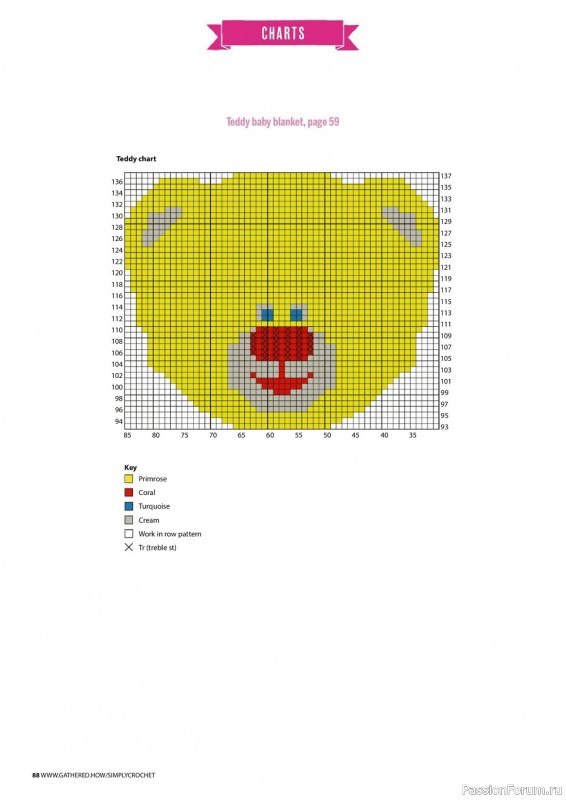 Вязаные проекты крючком в журнале «Simply Crochet №131 2022»