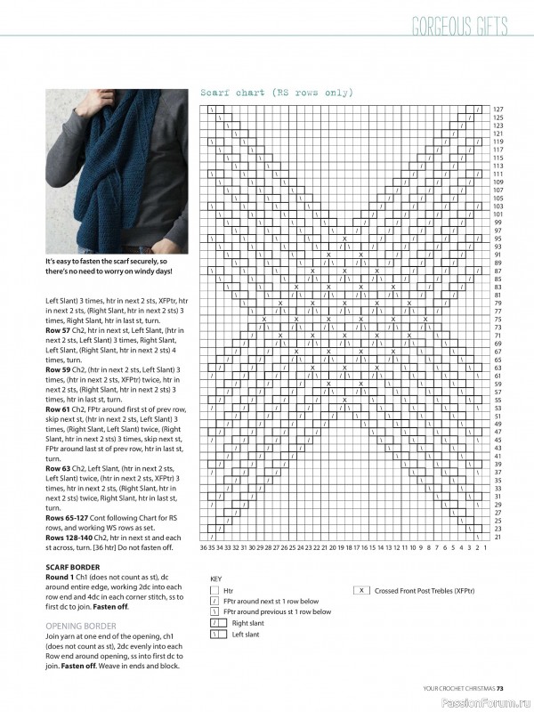 Вязаные проекты крючком в журнале «Your Crochet Christmas - 2025»