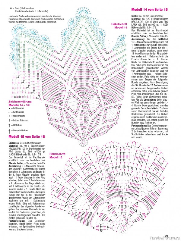 Вязаные проекты спицами в журнале &laquo;Hakeln Kreativ №2 2026&raquo;