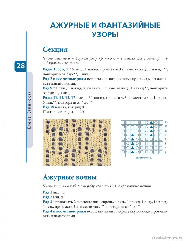 Вязаные проекты в книге «Красивые узоры на спицах»