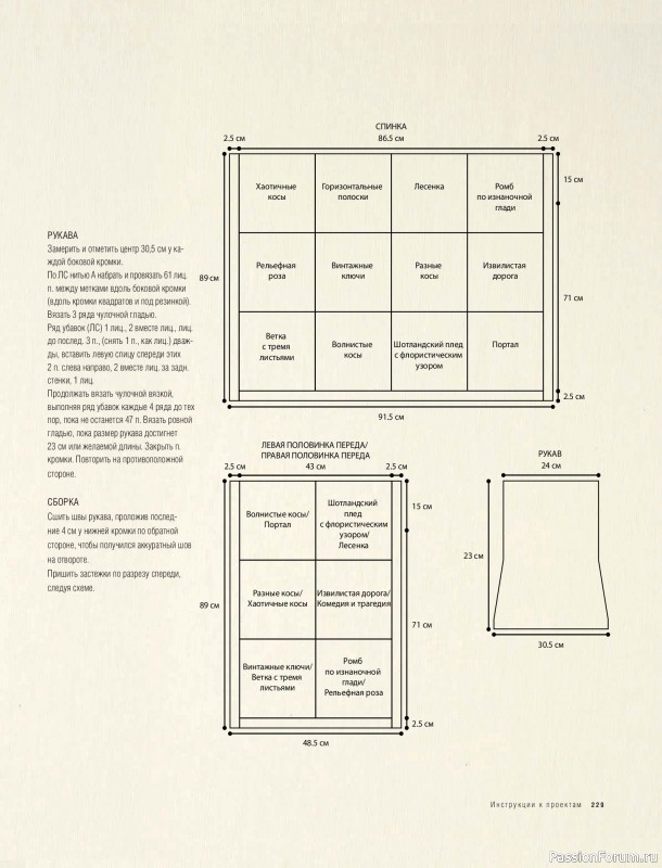 Вязаные проекты в книге &laquo;Модульное вязание на спицах&raquo;. Продолжение