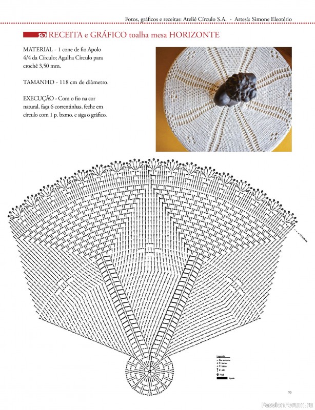 Вязаные проекты в журнале «Artesanato Simples Ed.88 2026»