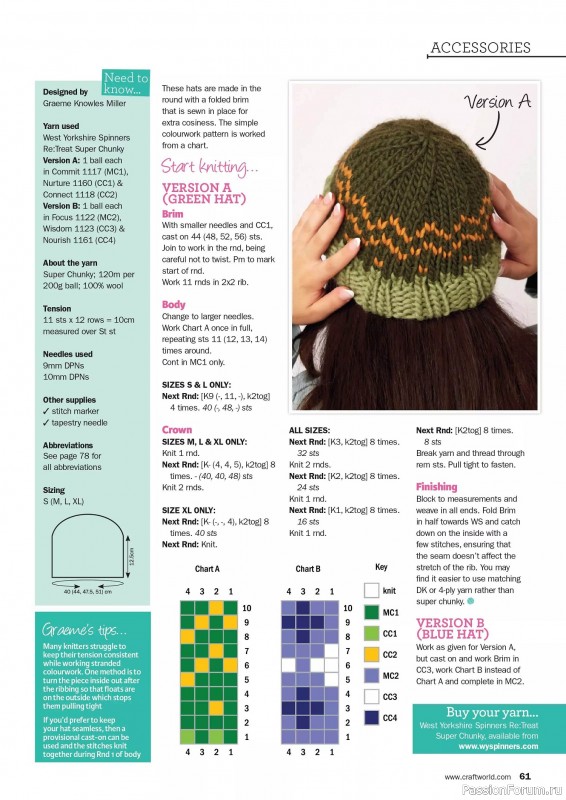 Вязаные проекты в журнале «Knit Now №171 2024»