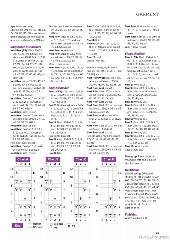 Вязаные проекты в журнале &laquo;Knit Now №192 2026&raquo;