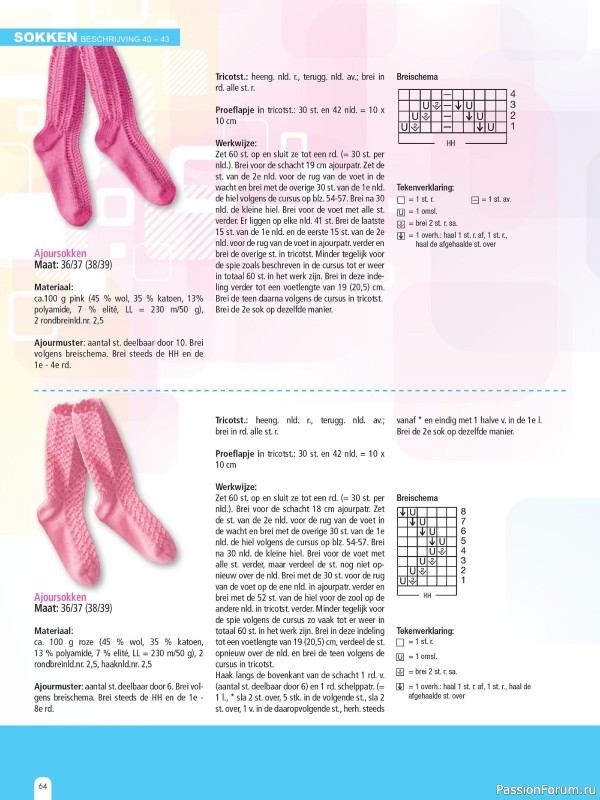 Вязаные проекты в журнале «Sandra Mode Special №77 2026»