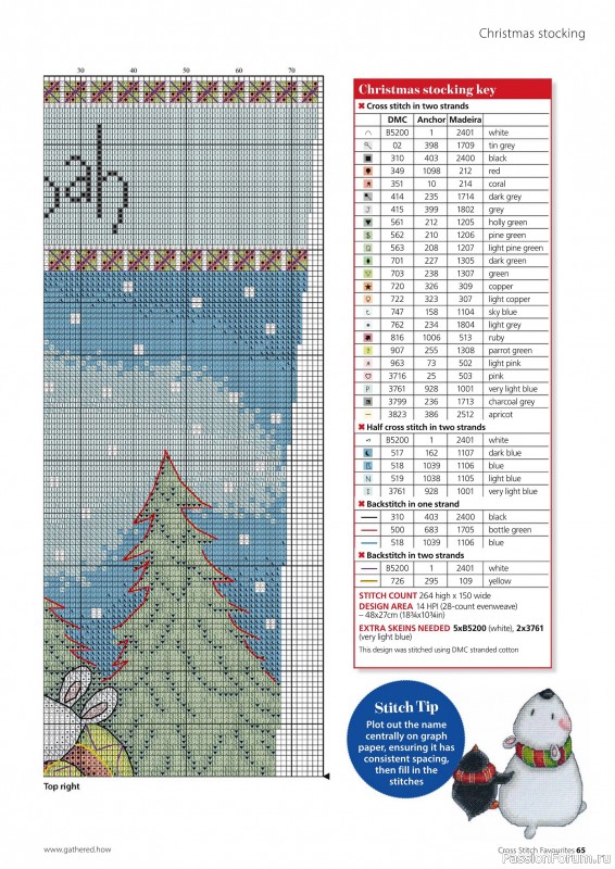 Коллекция вышивки в журнале «Cross Stitch Favourites - Christmas 2025»