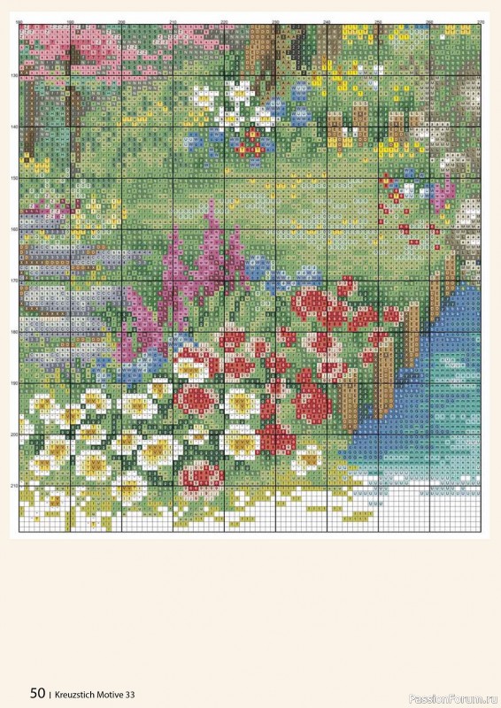 Коллекция вышивки в журнале &laquo;Kreuzstich Motive №33 2026&raquo;