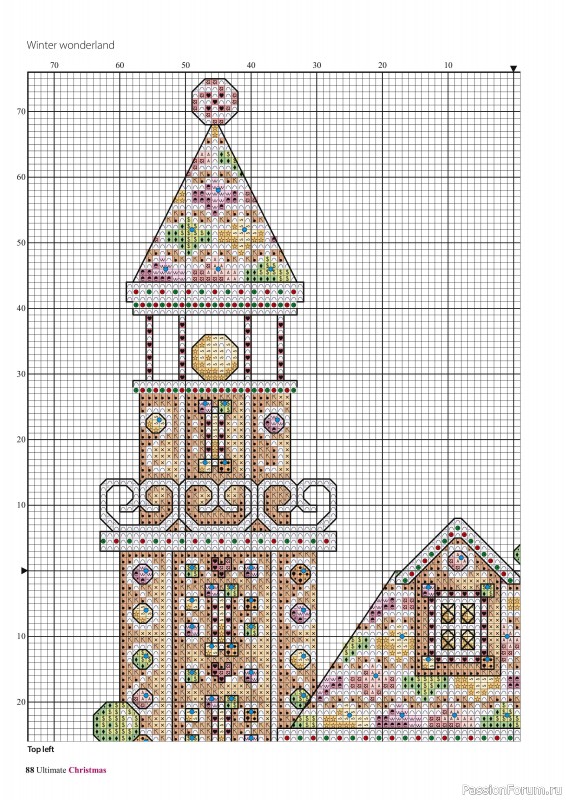 Коллекция вышивки в журнале «Ultimate CrossStitch - Christmas 2025»