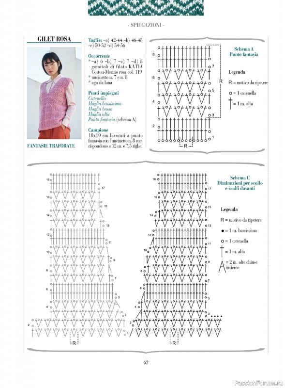 Вязаные модели в журнале «Piu Maglia №34 2023»
