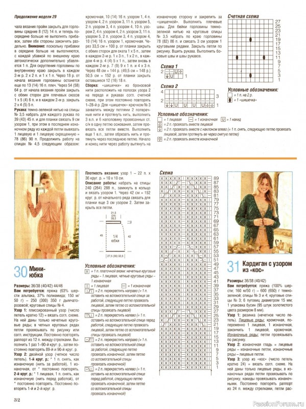 Вязаные модели в журнале «Сабрина №12 2022»