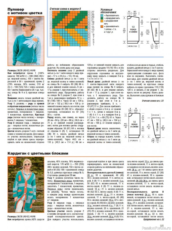 Вязаные модели в журнале «Сабрина №12 2025»