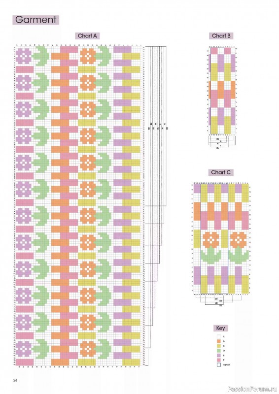 Вязаные проекты крючком в журнале &laquo;Crochet Now №132 2026&raquo;