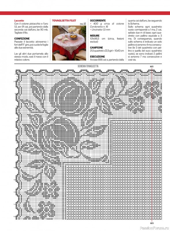 Вязаные проекты крючком в журнале &laquo;L'uncinetto di Gio №57 2026&raquo;