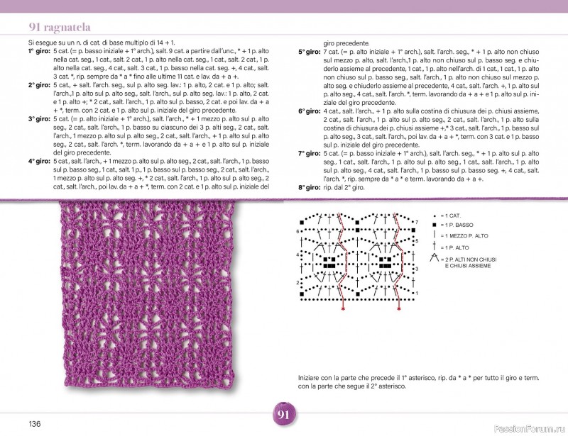 Вязаные проекты крючком в журнале &laquo;Mani di Fata Speciale - Tutti i Punti Uncinetto №1 2025&raquo; 2 ЧАСТЬ