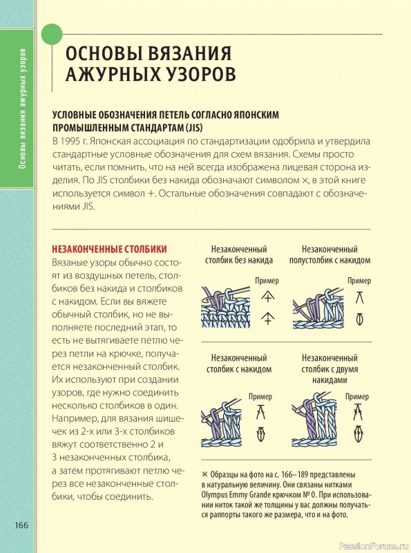 Вязаные проекты в книге &laquo;Ажурное вязание крючком&raquo;. Продолжение