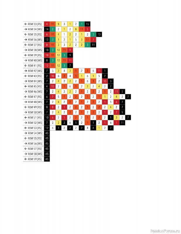 Вязаные проекты в книге «Modern Crochet Tapestries»