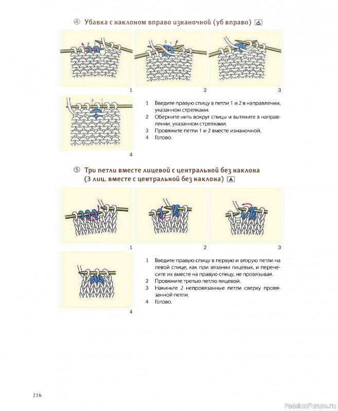 Вязаные проекты в книге &laquo;Шарнирные игрушки на спицах&raquo;. Продолжение