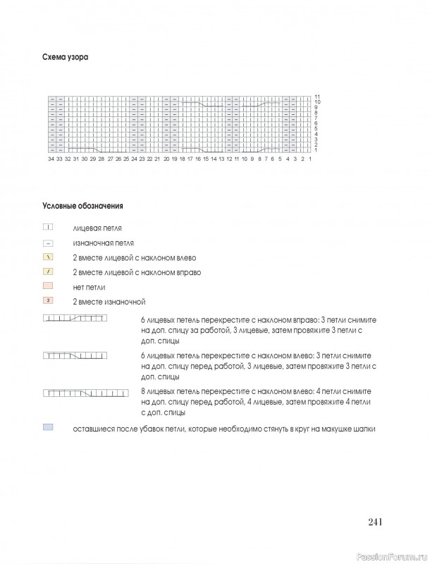 Вязаные проекты в книге &laquo;Тихая роскошь на спицах&raquo;. Часть 3
