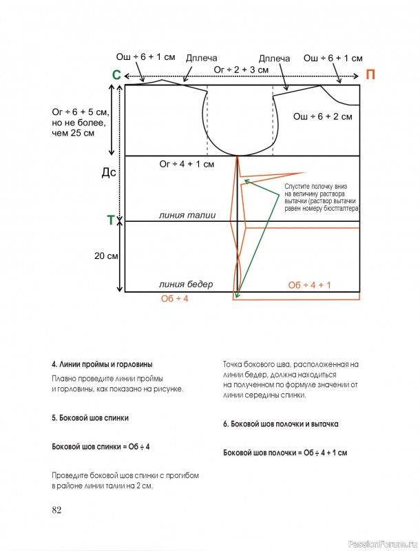 Вязаные проекты в книге &laquo;Тихая роскошь на спицах&raquo;. Часть 1