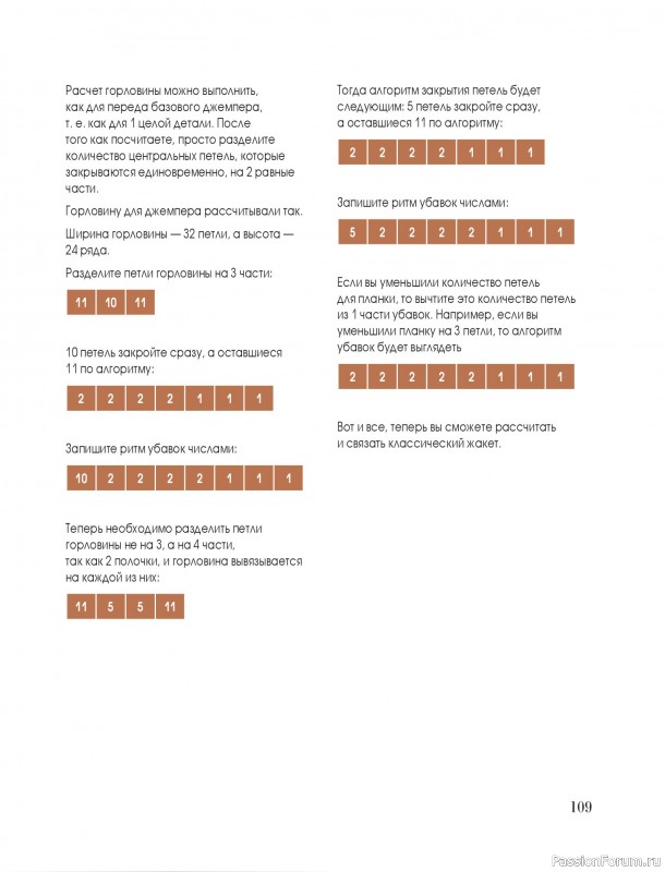 Вязаные проекты в книге &laquo;Тихая роскошь на спицах&raquo;. Часть 1