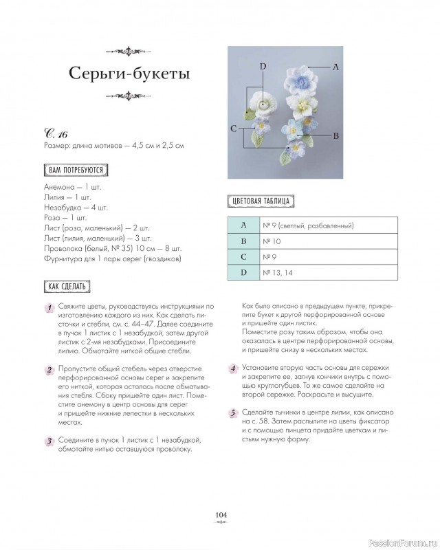Вязаные проекты в книге «Вязаная флористика»
