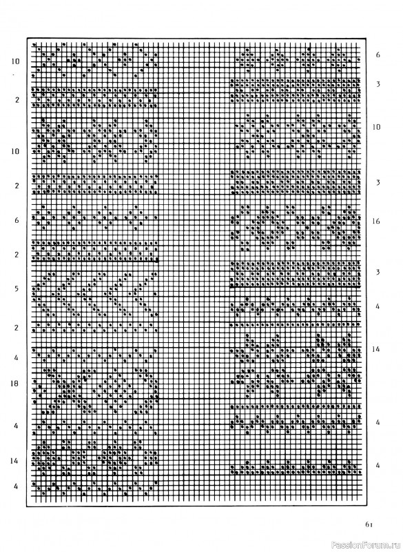 Вязаные проекты в раритетной книге «Traditional Scandinavian Knitting»